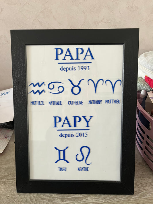 "Mom and Grandma" Frame