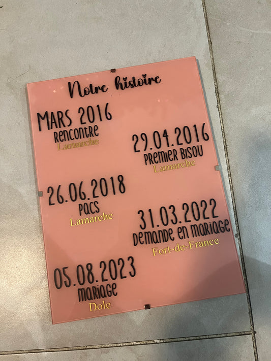 Cadre "Notre histoire"